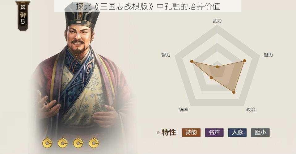 探究《三国志战棋版》中孔融的培养价值