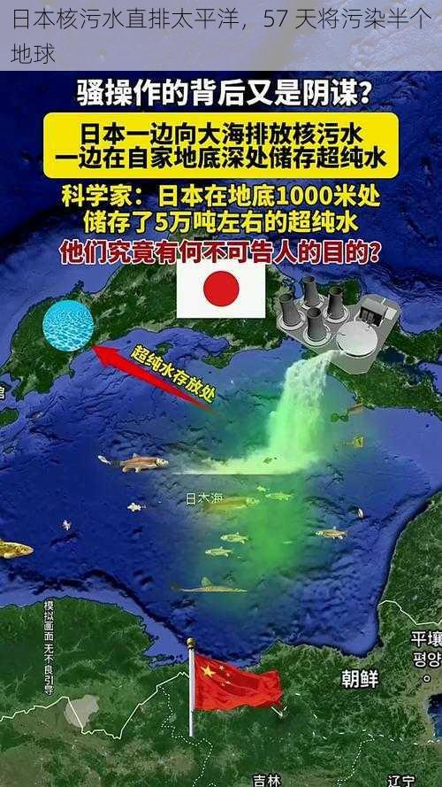 日本核污水直排太平洋，57 天将污染半个地球