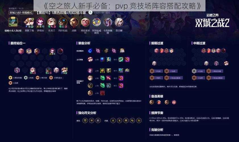 《空之旅人新手必备：pvp 竞技场阵容搭配攻略》