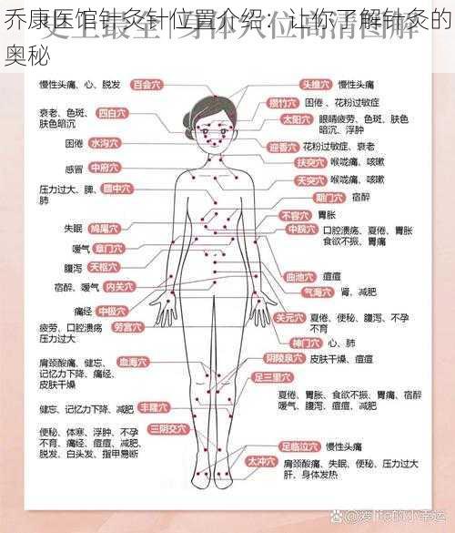 乔康医馆针灸针位置介绍：让你了解针灸的奥秘