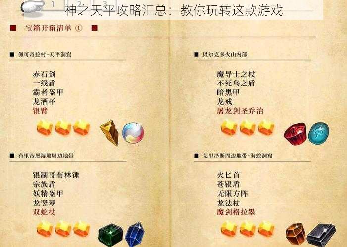 神之天平攻略汇总：教你玩转这款游戏