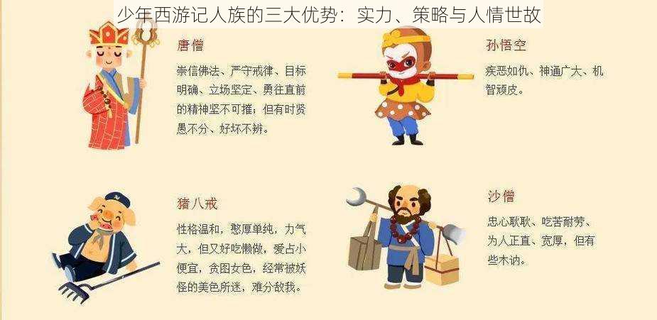 少年西游记人族的三大优势：实力、策略与人情世故