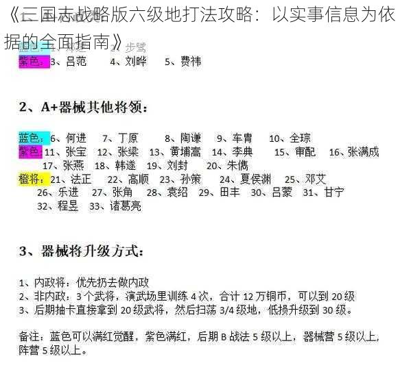 《三国志战略版六级地打法攻略：以实事信息为依据的全面指南》