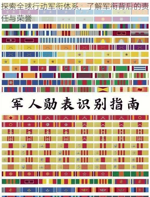 探索全球行动军衔体系，了解军衔背后的责任与荣誉